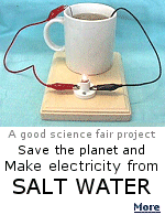 making electricity from saltwater and air From wikipedia:aluminum air battery aluminium batteries or aluminum batteries are commonly known as aluminium-air batteries or al-air batteries, since they produce electricity from the reaction of oxygen in the air with aluminium they have one of the highest energy densities of all batteries, but they are not widely used because of previous. making electricity from saltwater and air From wikipedia:aluminum air battery aluminium batteries or aluminum batteries are commonly known as aluminium-air batteries or al-air batteries, since they produce electricity from the reaction of oxygen in the air with aluminium they have one of the highest energy densities of all batteries, but they are not widely used because of previous.